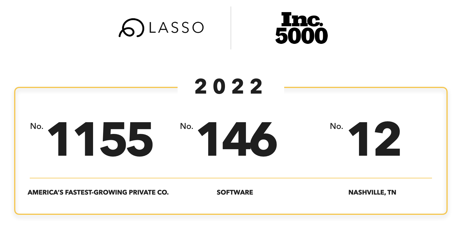 LASSO-1155-Inc-5000